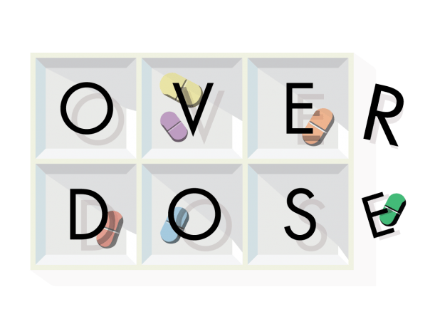 Overdose Thumbnail